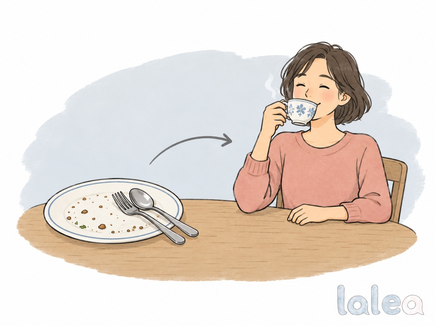 بعد